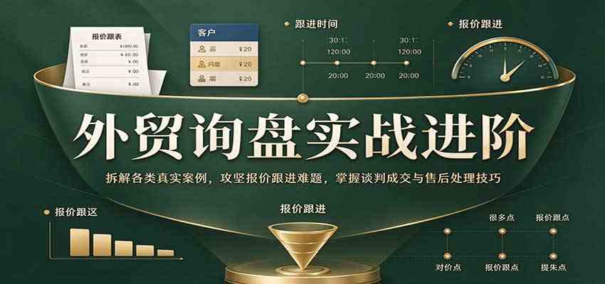 外贸询盘实战进阶：拆解各类真实案例，攻克报价跟进难题，掌握谈判成交与售后处理技巧-知行阁轻创网-分享网络赚钱项目-全网首发副业项目实操平台-副业创业项目网