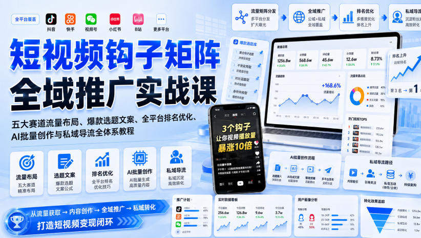 短视频钩子矩阵全域推广实战课｜五大赛道流量布局、爆款选题文案、全平台排名优化、AI批量创作与私域导流全体系教程-知行阁轻创网-分享网络赚钱项目-全网首发副业项目实操平台-副业创业项目网