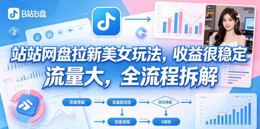 B站网盘拉新美女玩法,收益很稳定,流量大,全流程拆解-知行阁轻创网-分享网络赚钱项目-全网首发副业项目实操平台-副业创业项目网