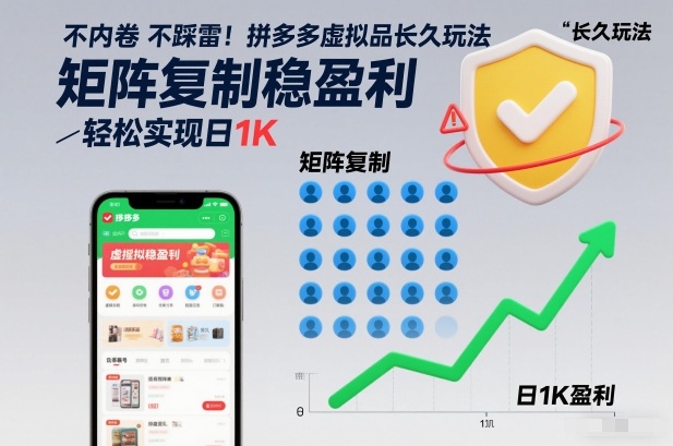 不内卷不踩雷!拼多多虚拟品长久玩法,矩阵复制稳盈利,轻松实现日1K【揭秘】-知行阁轻创网-分享网络赚钱项目-全网首发副业项目实操平台-副业创业项目网