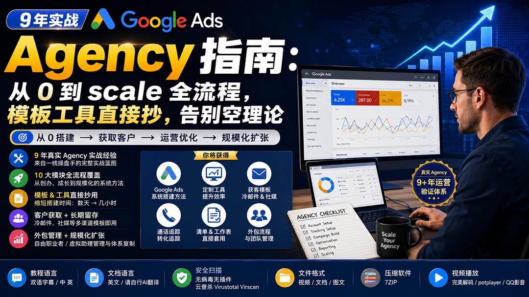 (20139期)9 年实战 Google Ads Agency 指南:从 0 到 scale 全流程,模板工具直接抄,告别空理论【原创双语字幕】 (20139期)9 年实战 Google Ads Agency 指南:从 0 到 scale 全流程,模板工具直接抄,告别空理论【原创双语字幕】