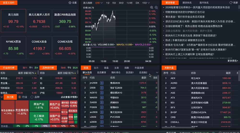 2026期货操盘手专属课程-更新6月,每日实时行情复盘,适配短线玩家打造成熟交易模式-知行阁轻创网-分享网络赚钱项目-全网首发副业项目实操平台-副业创业项目网