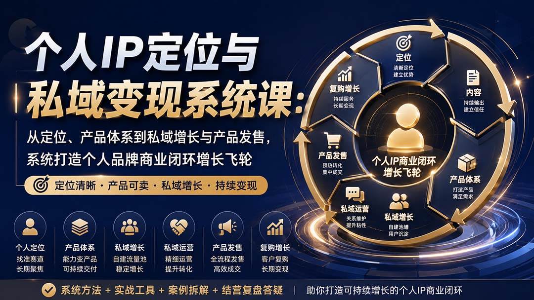 （20143期）个人IP定位与私域变现系统课：从定位、产品体系到私域增长与产品发售，系统打造个人品牌商业闭环增长飞轮-知行阁轻创网-分享网络赚钱项目-全网首发副业项目实操平台-副业创业项目网