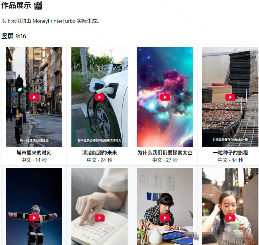 Github惊人132 k stars项目！AI自动生成短视频工具，根据主题或关键词自动生成视频-知行阁轻创网-分享网络赚钱项目-全网首发副业项目实操平台-副业创业项目网