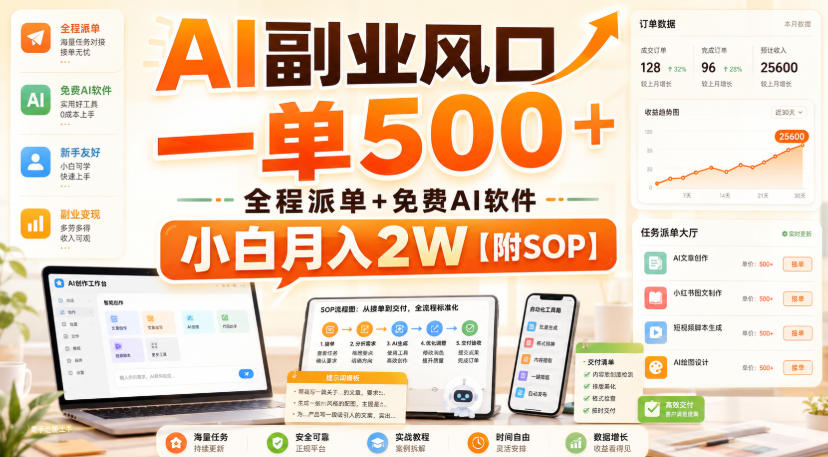 AI副业风口，一单500+，全程派单+免费AI软件，小白月入2W【附SOP】【揭秘】-知行阁轻创网-分享网络赚钱项目-全网首发副业项目实操平台-副业创业项目网