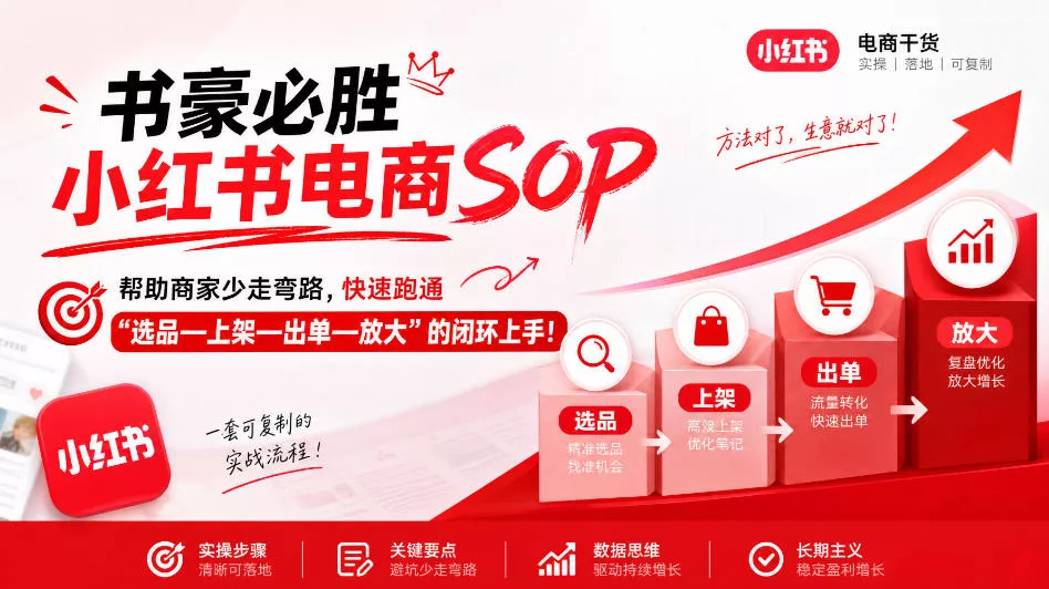 书豪必胜小红书电商sop，帮助商家少走弯路，快速跑通”选品—上架—出单—放大”的闭环(更新9月)-知行阁轻创网-分享网络赚钱项目-全网首发副业项目实操平台-副业创业项目网