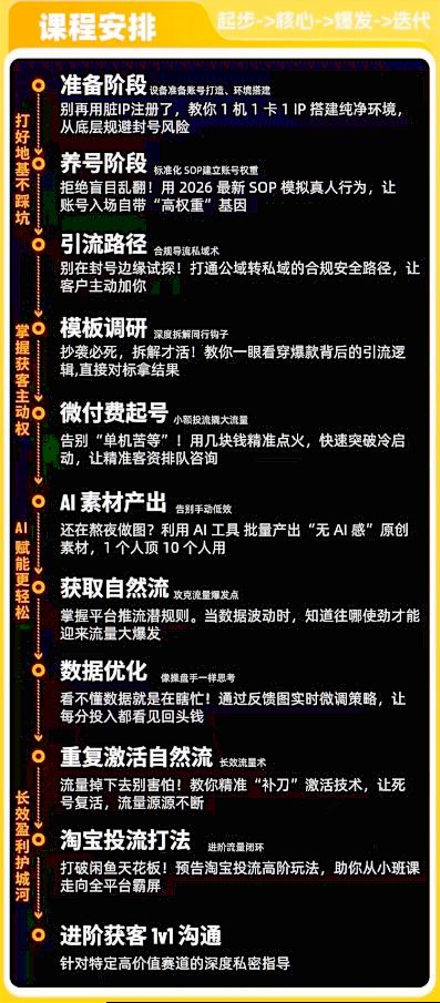 闲鱼矩阵获客，2026流量新密码，只要闲鱼还在，你的行业就有无限精准的客源-知行阁轻创网-分享网络赚钱项目-全网首发副业项目实操平台-副业创业项目网