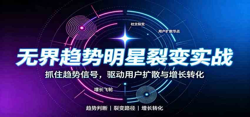无界趋势明星裂变实战:词路裂变优化,拉新成交与全店收割打法-知行阁轻创网-分享网络赚钱项目-全网首发副业项目实操平台-副业创业项目网