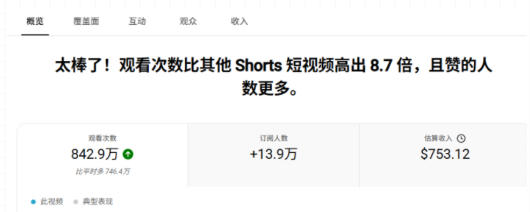 YouTube AI Shorts出海实战营,从0开始教AI制作Shorts,开通YPP变现,月入万刀,新手可复制的实操路径 YouTube AI Shorts出海实战营,从0开始教AI制作Shorts,开通YPP变现,月入万刀,新手可复制的实操路径