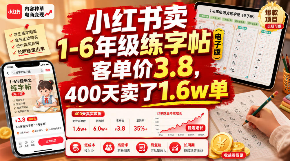 小红书卖1-6年级练字帖（电子版），客单价3.8，400天卖了1.6w单-知行阁轻创网-分享网络赚钱项目-全网首发副业项目实操平台-副业创业项目网