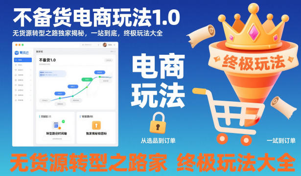 不备货电商玩法1.0，无货源转型之路独家揭秘，一站到底，终极玩法大全-知行阁轻创网-分享网络赚钱项目-全网首发副业项目实操平台-副业创业项目网