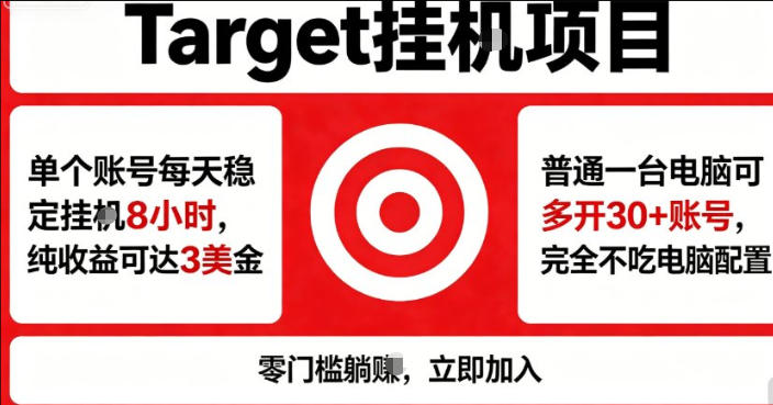 海外平台Target商品浏览曝光，24小时运行无需人工值守，日收益100美刀+电脑可多开【揭秘】-知行阁轻创网-分享网络赚钱项目-全网首发副业项目实操平台-副业创业项目网