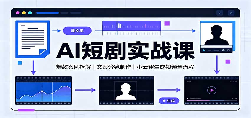 AI短剧实战课：爆款案例拆解，文案分镜制作，小云雀生成视频全流程-知行阁轻创网-分享网络赚钱项目-全网首发副业项目实操平台-副业创业项目网