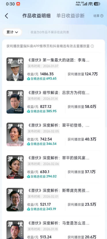 某大佬的影视动漫精选独家创作实战教学，从0到1落地，新手也能轻松签约抖音精选独家-知行阁轻创网-分享网络赚钱项目-全网首发副业项目实操平台-副业创业项目网