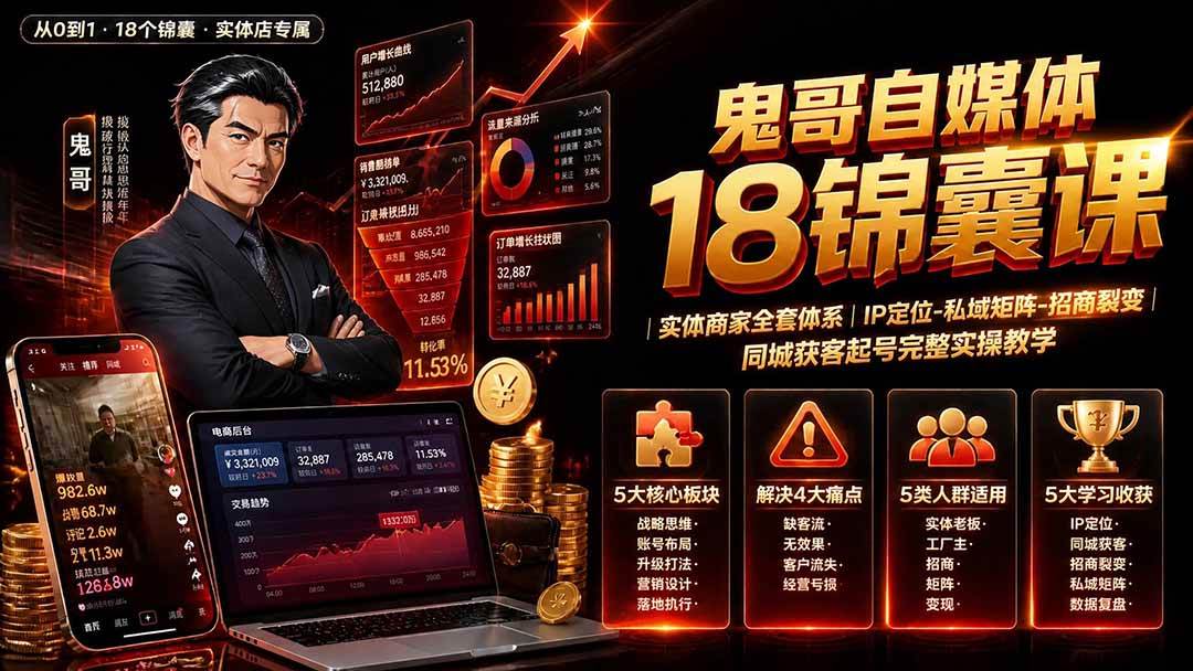 (19632期)鬼哥自媒体18锦囊课|实体商家全套体系|IP 定位-私域矩阵-招商裂变|同城获客起号完整实操教学 (19632期)鬼哥自媒体18锦囊课|实体商家全套体系|IP 定位-私域矩阵-招商裂变|同城获客起号完整实操教学