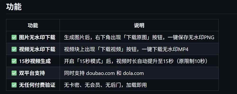 （19164期）豆包生成15秒视频——浏览器插件：豆包/Dola 视频图片无水印下载 + 解锁15秒视频生成-知行阁轻创网-分享网络赚钱项目-全网首发副业项目实操平台-副业创业项目网