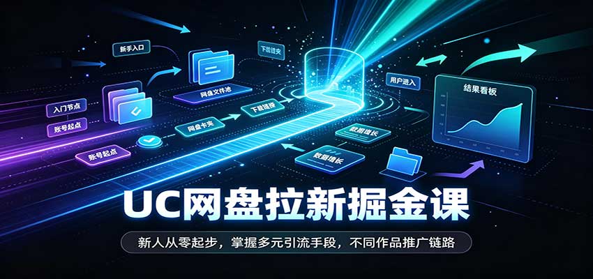 UC网盘拉新掘金课：新人从零起步，掌握多元引流手段，不同作品推广链路-知行阁轻创网-分享网络赚钱项目-全网首发副业项目实操平台-副业创业项目网