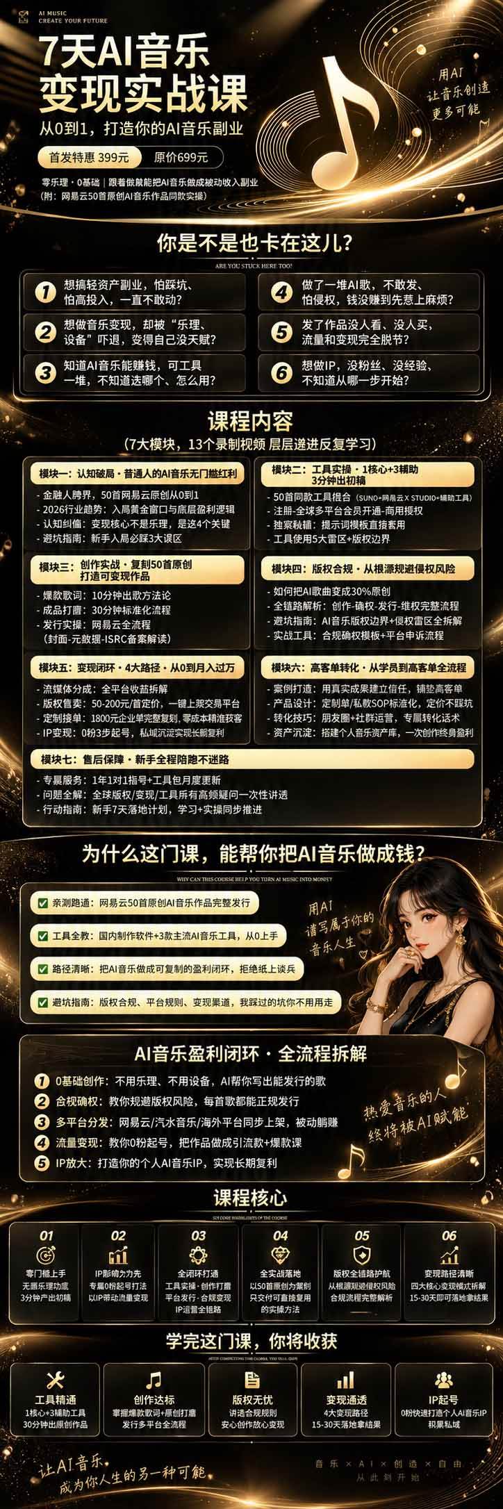 （20442期）AI音乐创作变现营：零乐理掌握工具、歌词、人声、版权、发行及0粉起号变现，50—200元/首+月收益10000+-知行阁轻创网-分享网络赚钱项目-全网首发副业项目实操平台-副业创业项目网