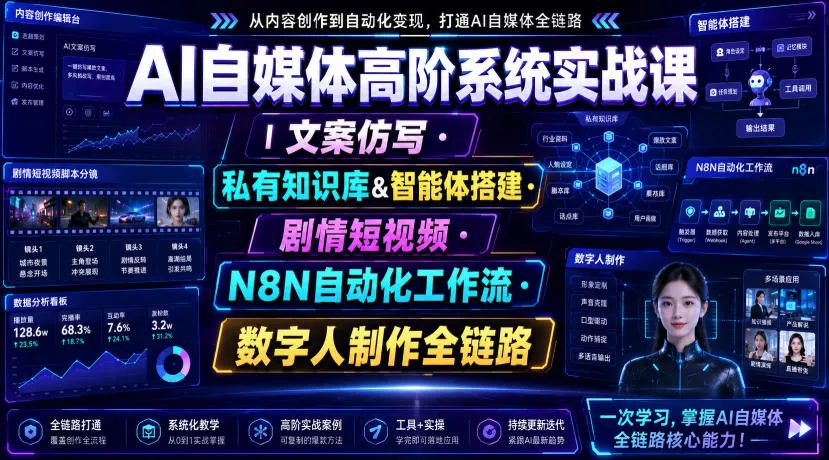 AI自媒体高阶系统实战课｜文案仿写・私有知识库&智能体搭建・剧情短视频・N8N自动化工作流・数字人制作全链路-知行阁轻创网-分享网络赚钱项目-全网首发副业项目实操平台-副业创业项目网
