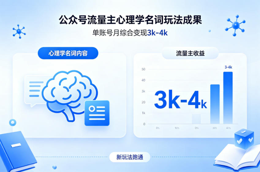 公众号流量主新跑通心理学名词玩法,单账号月综合变现3k-4k 公众号流量主新跑通心理学名词玩法,单账号月综合变现3k-4k