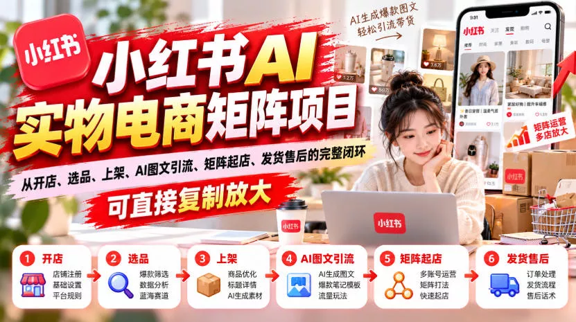 小红书AI实物电商矩阵项目，从开店、选品、上架、AI图文引流、矩阵起店、发货售后的完整闭环，可直接复制放大-知行阁轻创网-分享网络赚钱项目-全网首发副业项目实操平台-副业创业项目网