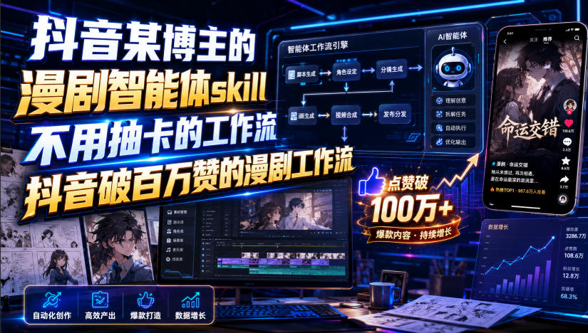 抖音某博主的漫剧智能体skill,不用抽卡的工作流,抖音破百万赞的漫剧工作流(更新)-知行阁轻创网-分享网络赚钱项目-全网首发副业项目实操平台-副业创业项目网