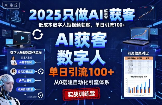 2025只做AI获客，AI超级获客实训营，低成本数字人短视频获客，单日引流100+-知行阁轻创网-分享网络赚钱项目-全网首发副业项目实操平台-副业创业项目网