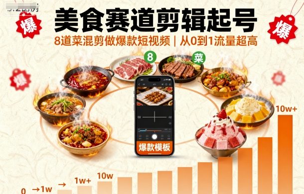 美食赛道剪辑起号，8道菜混剪做爆款短视频，从0到1，流量超高-知行阁轻创网-分享网络赚钱项目-全网首发副业项目实操平台-副业创业项目网