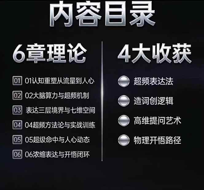 （18970期）马大个高维表达全套实战课，跳出普通口才教学，大脑超频训练打造原创思想IP体系-知行阁轻创网-分享网络赚钱项目-全网首发副业项目实操平台-副业创业项目网