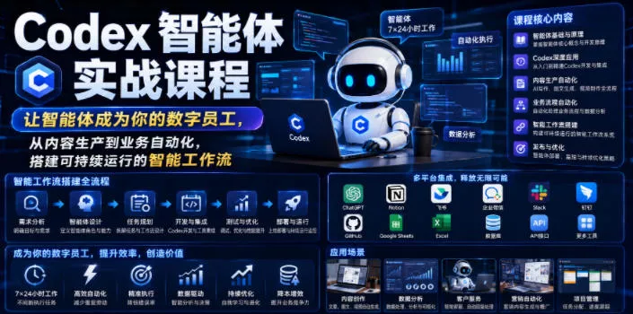 Codex智能体实战课程,让智能体成为你的数字员工,从内容生产到业务自动化,搭建可持续运行的智能工作流-知行阁轻创网-分享网络赚钱项目-全网首发副业项目实操平台-副业创业项目网