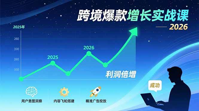 （17279期）跨境爆款增长实战课，教授用户意图洞察、内容飞轮搭建、精准广告投放，助力卖家2026年利润倍增-知行阁轻创网-分享网络赚钱项目-全网首发副业项目实操平台-副业创业项目网
