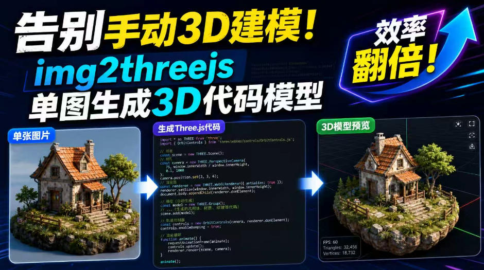 告别手动3D建模！img2threejs单图生成3D代码模型，效率翻倍！-知行阁轻创网-分享网络赚钱项目-全网首发副业项目实操平台-副业创业项目网