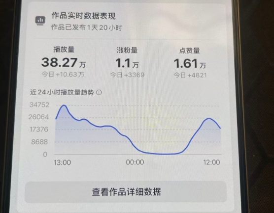 26年2月最新抖音起号涨粉教学，一分钟一个视频，7天上万粉，外面收费288-知行阁轻创网-分享网络赚钱项目-全网首发副业项目实操平台-副业创业项目网