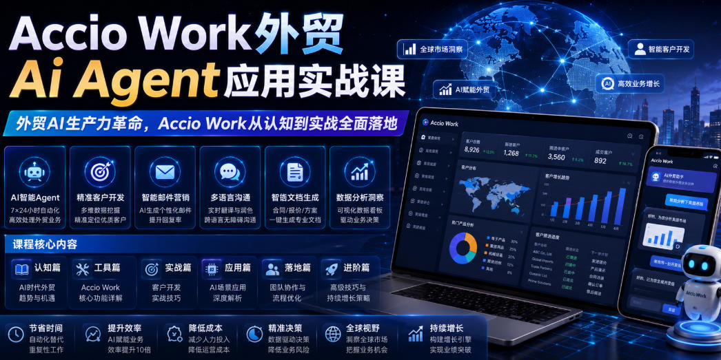 Accio Work外贸Ai Agent应用实战课，外贸AI生产力革命，Accio Work从认知到实战全面落地-知行阁轻创网-分享网络赚钱项目-全网首发副业项目实操平台-副业创业项目网