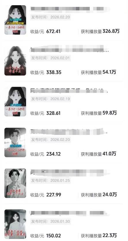 （17821期）AI情感故事解说变现课：MJ绘画+声音克隆+剪辑，条条爆款撸创作伙伴计划收益-知行阁轻创网-分享网络赚钱项目-全网首发副业项目实操平台-副业创业项目网