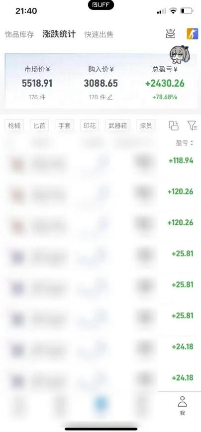 steam饰品搬砖，每周收益20-80%，只需操作1-2个小时，轻松月入过1W【揭秘】-知行阁轻创网-分享网络赚钱项目-全网首发副业项目实操平台-副业创业项目网
