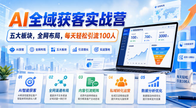 AI全域获客实战营，五大板块，全网布局，每天轻松引流100人-知行阁轻创网-分享网络赚钱项目-全网首发副业项目实操平台-副业创业项目网