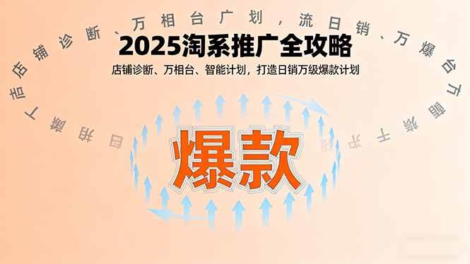 （16067期）2025淘系推广全攻略，店铺诊断、万相台、智能计划，打造日销万级爆款计划-知行阁轻创网-分享网络赚钱项目-全网首发副业项目实操平台-副业创业项目网