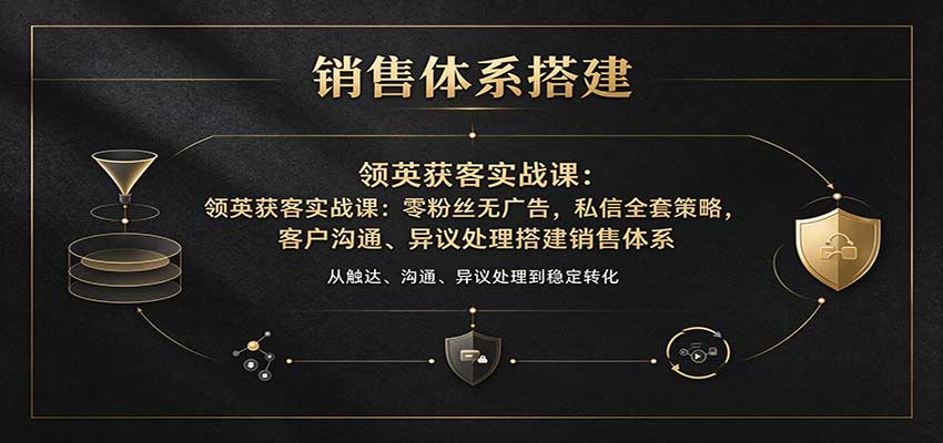 领英获客实战课：零粉丝无广告，私信全套策略，客户沟通、异议处理搭建销售体系-知行阁轻创网-分享网络赚钱项目-全网首发副业项目实操平台-副业创业项目网