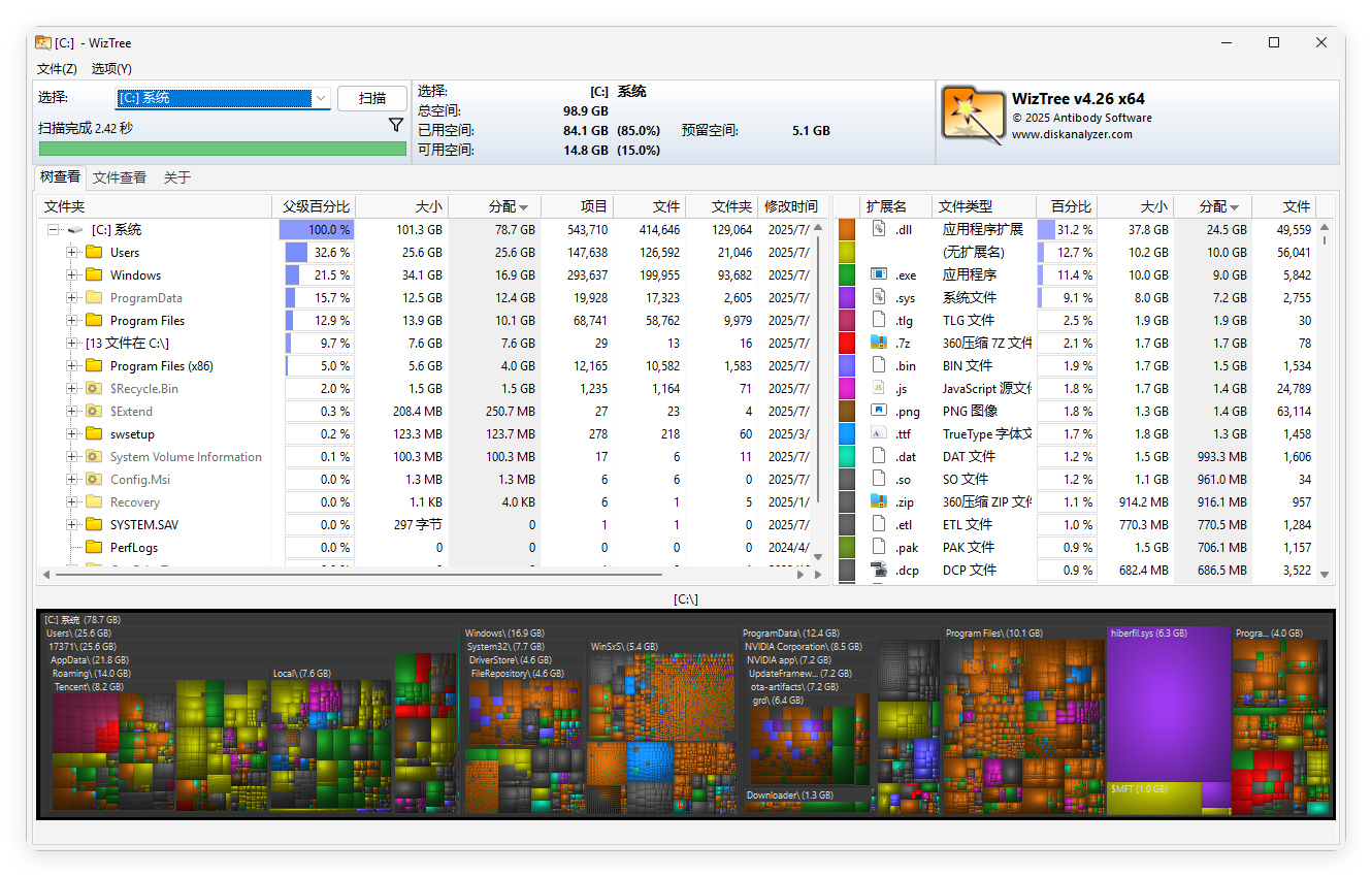 WizTree磁盘分析工具v4.2.8便携版-知行阁轻创网-分享网络赚钱项目-全网首发副业项目实操平台-副业创业项目网