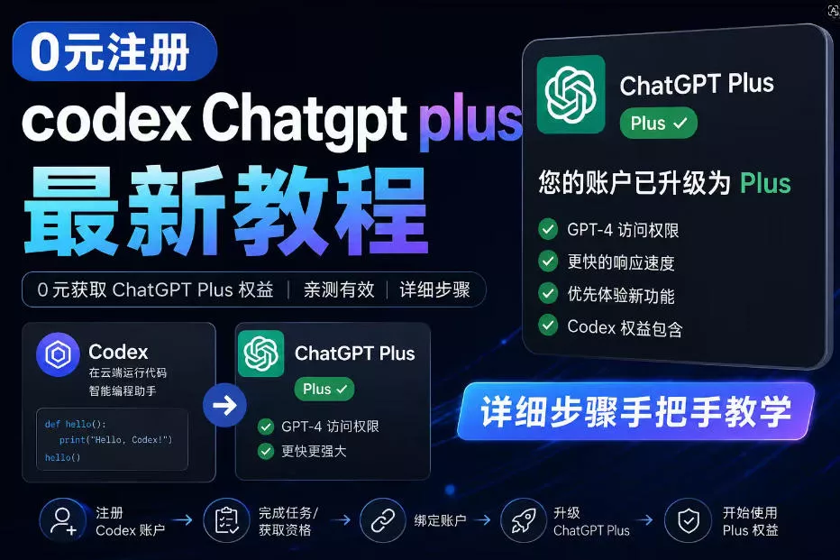 0元全自动注册codex gpt plus最新教程，0元获取GPT Plus权益，手把手详细教学-知行阁轻创网-分享网络赚钱项目-全网首发副业项目实操平台-副业创业项目网