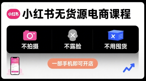 小红书无货源电商课程，不拍摄不露脸不用囤货，一部手机即可开店-知行阁轻创网-分享网络赚钱项目-全网首发副业项目实操平台-副业创业项目网