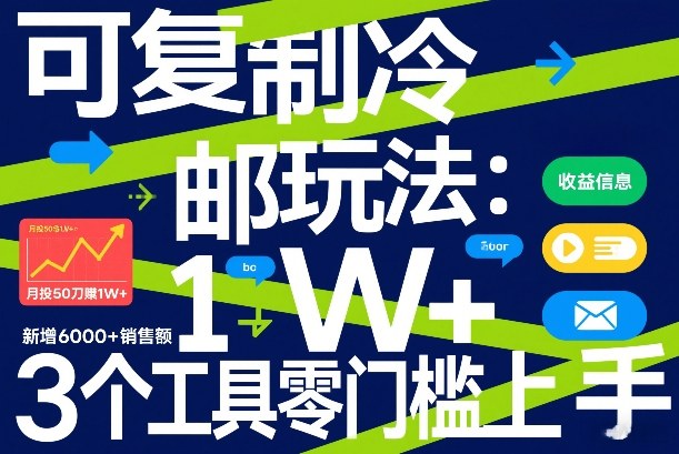 可复制冷邮件玩法：月投50刀賺1W+，新增6000+销售额，3个工具零门槛上手-知行阁轻创网-分享网络赚钱项目-全网首发副业项目实操平台-副业创业项目网