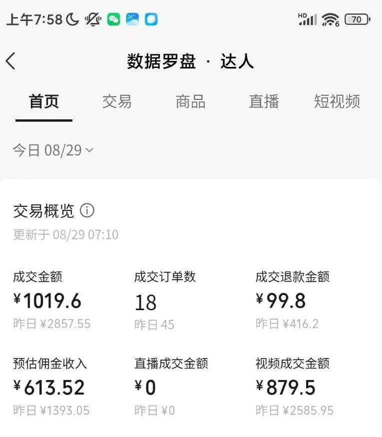 AI图书短视频带货SOP实战教学，手把手带你跑通AI带货掘金之路，高客单高佣金，带货形式多元，轻松月入1W+-知行阁轻创网-分享网络赚钱项目-全网首发副业项目实操平台-副业创业项目网