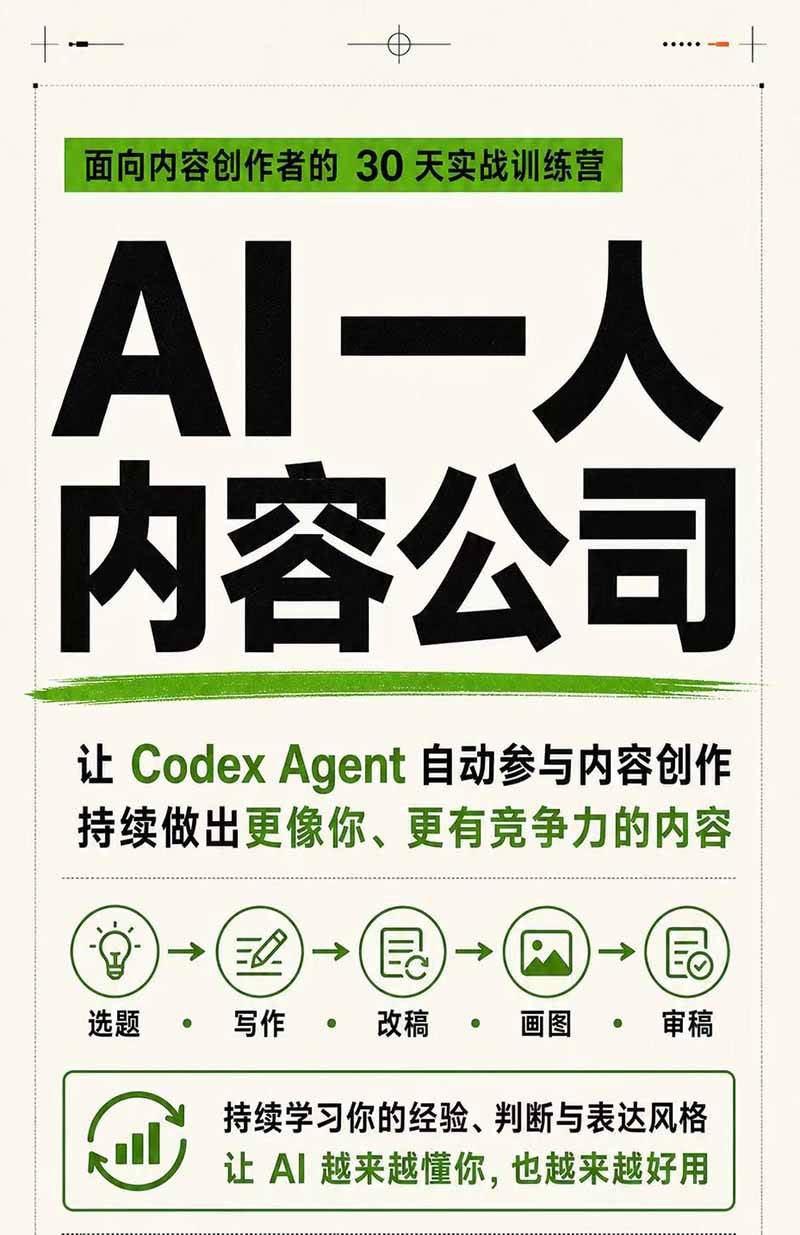 (19812期)AI一人公司|30天实战训练营;Codex Agent自动参与创作全流程,内容流量变现完整实战教学 (19812期)AI一人公司|30天实战训练营;Codex Agent自动参与创作全流程,内容流量变现完整实战教学