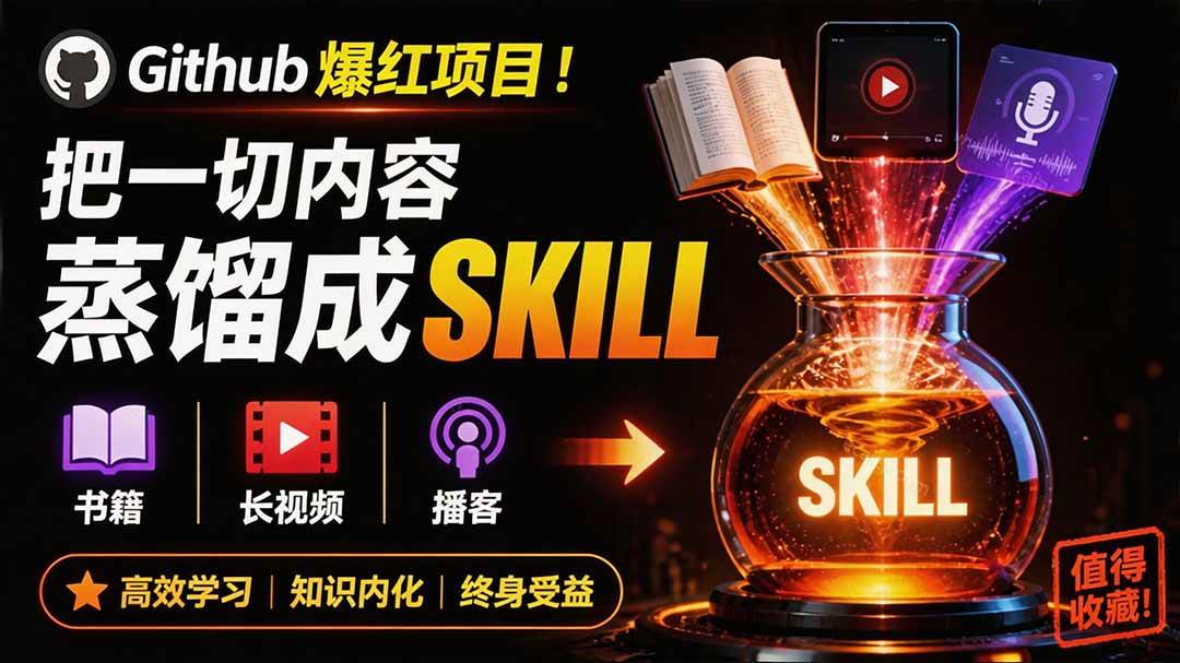 (19809期)全网走红!GitHub上6.7K Star的开源项目,把任何书、长视频、播客蒸馏成AI工具,值得收藏 cangjie-skill (19809期)全网走红!GitHub上6.7K Star的开源项目,把任何书、长视频、播客蒸馏成AI工具,值得收藏 cangjie-skill