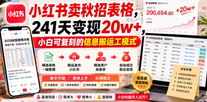 小红书卖秋招表格，241天变现20w+，小白可复刻的信息搬运工模式-知行阁轻创网-分享网络赚钱项目-全网首发副业项目实操平台-副业创业项目网