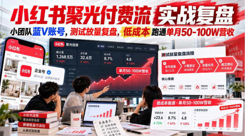 小红书聚光付费流实战复盘｜小团队蓝V账号，测试放量复盘，低成本跑通单月50‑100W营收【文档】-知行阁轻创网-分享网络赚钱项目-全网首发副业项目实操平台-副业创业项目网