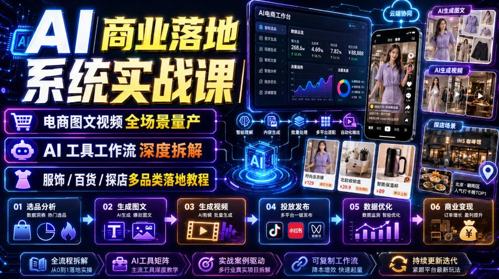 AI商业落地系统实战课｜电商图文视频全场景量产・AI工具工作流深度拆解・服饰/百货/探店多品类落地教程-知行阁轻创网-分享网络赚钱项目-全网首发副业项目实操平台-副业创业项目网