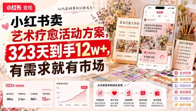 小红书卖艺术疗愈活动方案，323天到手12w+，有需求就有市场-知行阁轻创网-分享网络赚钱项目-全网首发副业项目实操平台-副业创业项目网